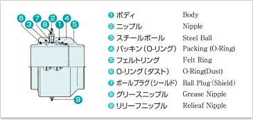 AS4-W 分解図